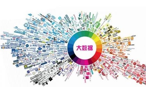 深挖與探索互聯(lián)網(wǎng)產(chǎn)品的人性邏輯開發(fā)